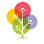 Family Tree Dental
