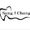 Chang Sung Jin DDS