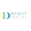 Infinity Dental Excellence - Grandville